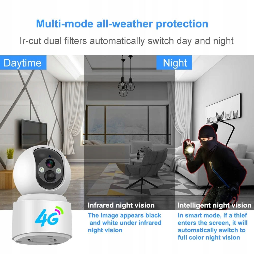 G-VISION JH09 kamera obrotowa 4g LTE na kartę sim v380 4mpx - obrazek 6