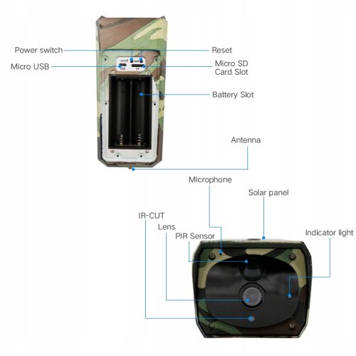 Kamera wifi z panelem solarnym i bateriami 1080p
