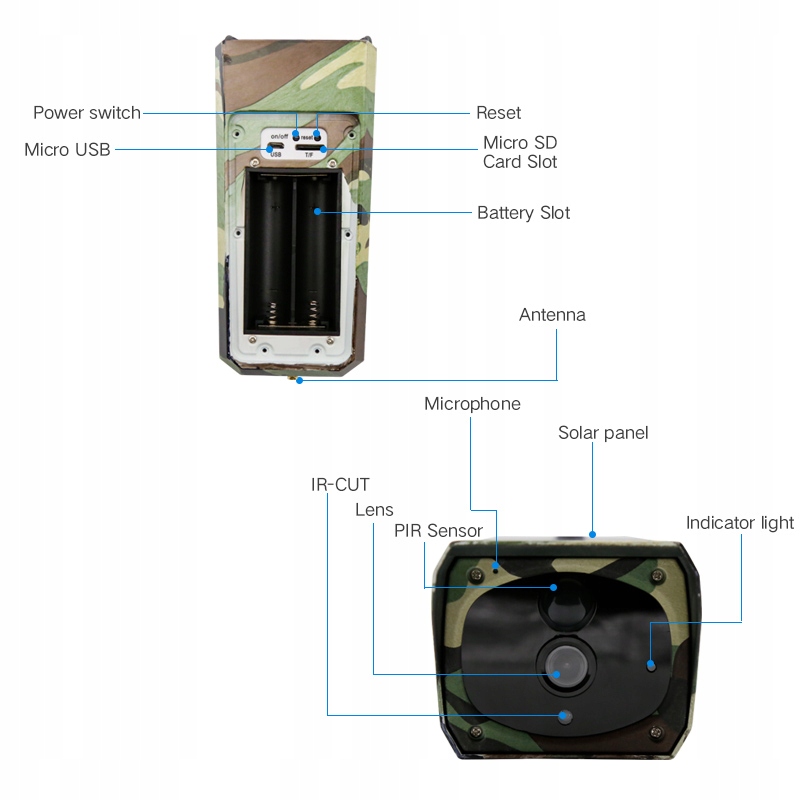 Kamera wifi z panelem solarnym i bateriami 1080p - obrazek 2