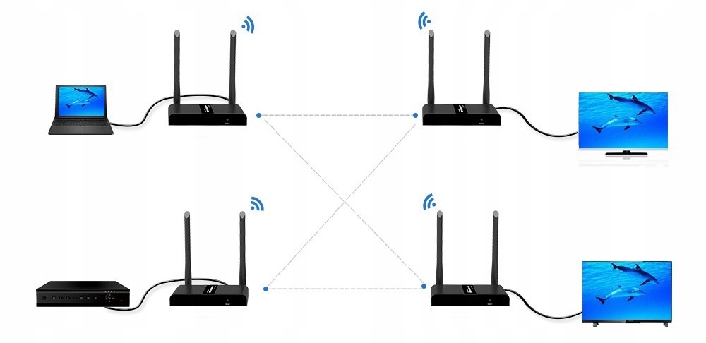 Przedłużacz/Extender HDMI bezprzewodowy 50m 1080p - obrazek 2