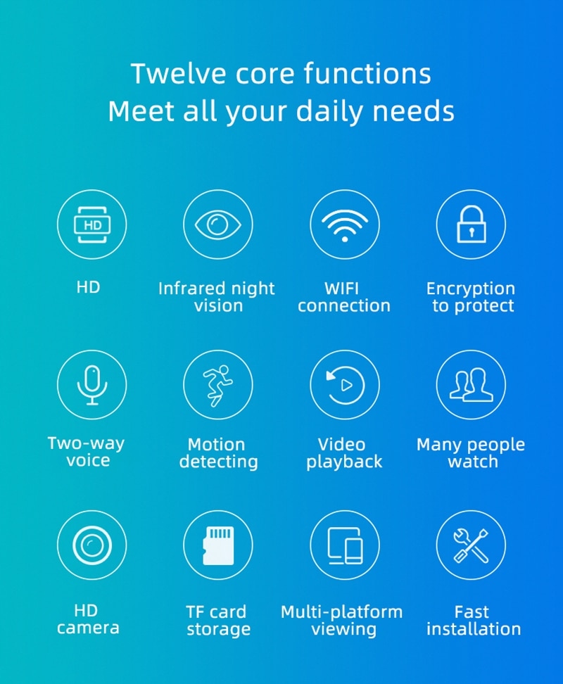NAJMNIEJSZA Mini kamera WiFi 100% bezprzewodowa - obrazek 14