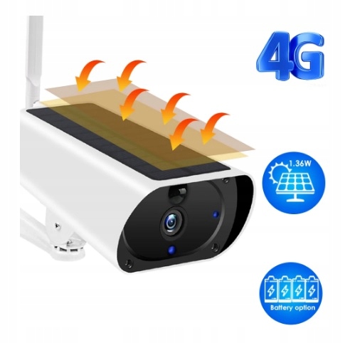KAMERA SOLARNA ZEWNĘTRZNA DUAL PANEL IP SIM GSM