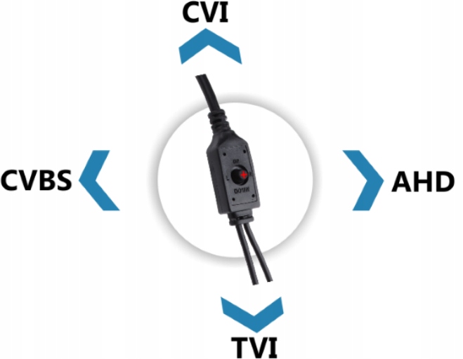 ZESTAW MONITORINGU KENIK Zewnętrzna Kamera 4W1 KG-L15HD-V2 2Mpx IR 30m - obrazek 5