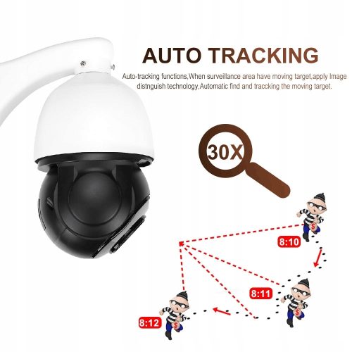 KAMERA 5MP OBROTOWA LTE GSM 3G 4G ŚLEDZENIE RUCHU