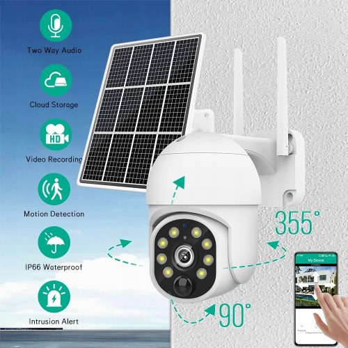 KAMERA SOLARNA BEZPRZEWODOWA 4G LTE SZEROKOKĄTNA
