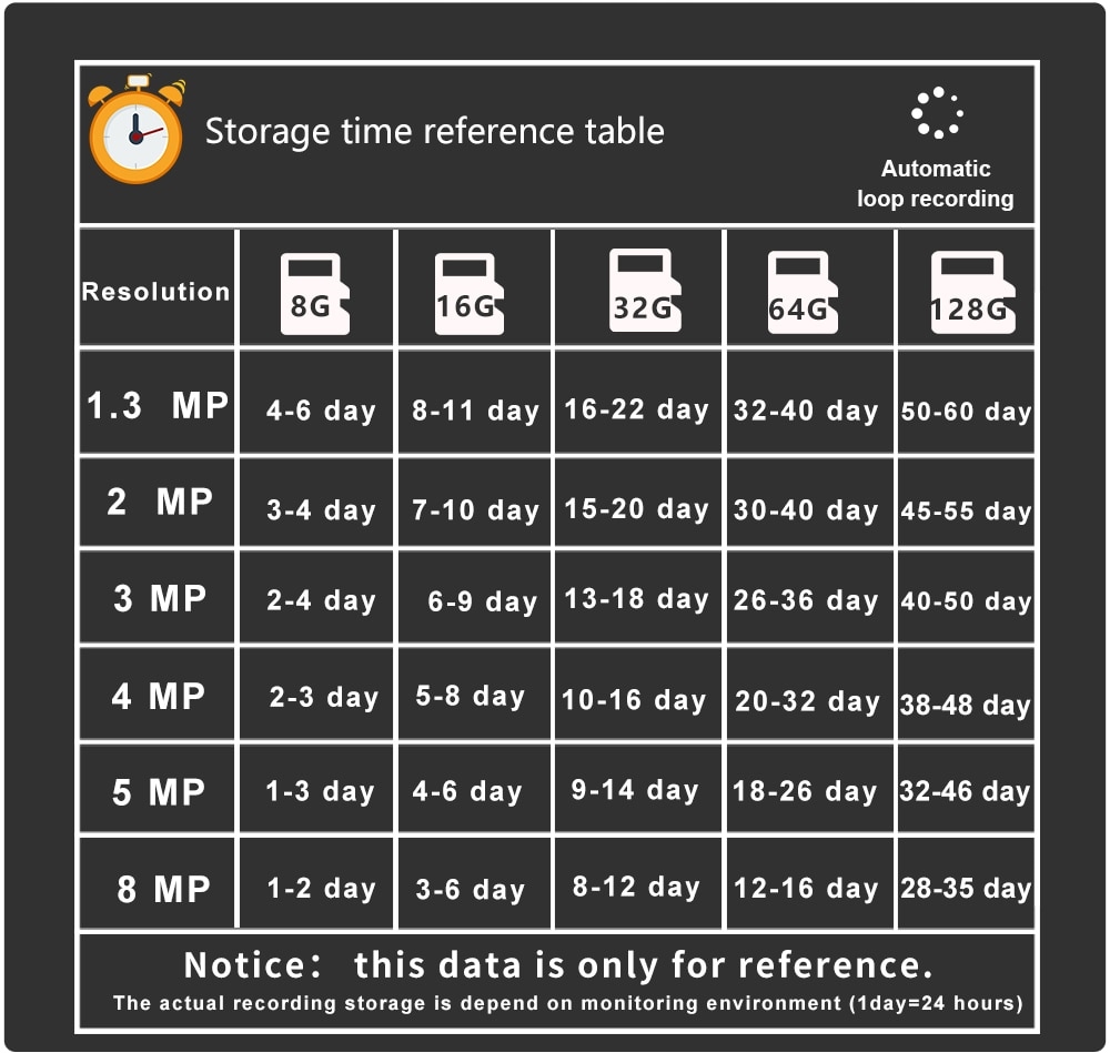 KAMERA OBROTOWA WIFI 8MPX 4K chmura Auto śledzenie - obrazek 5