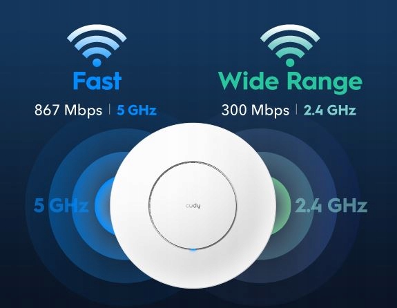 Access Point, Repeater Cudy AP1300 802.11ac (Wi-Fi 5), 802.11n (Wi-Fi 4) - obrazek 7