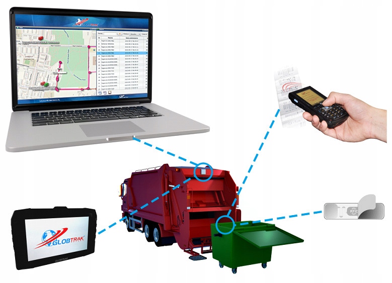 GPS GSM Lokalizator do auta lub motoru, magnes