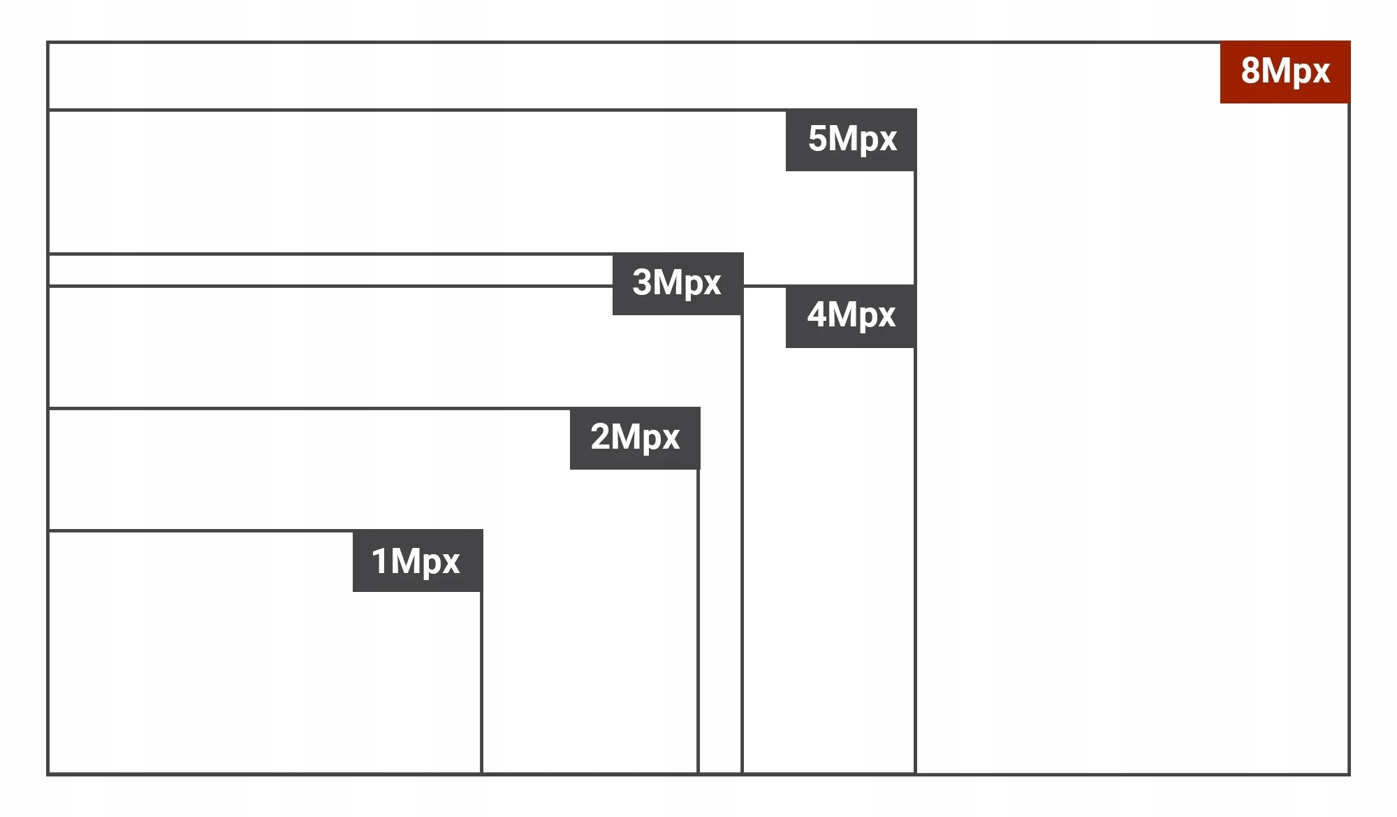Zestaw monitoringu dom firma 6x BCS-P-EIP28FWR3-AI2-G 8MPx IR 30m mikrofon - obrazek 14
