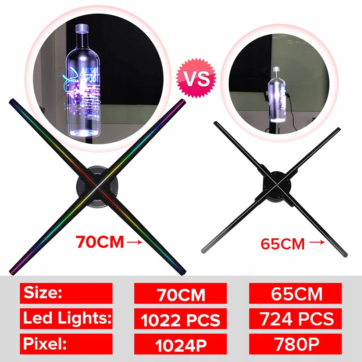 Wyświetlacz led 3D Hologram reklamowy 80cm 1024LED - obrazek 3