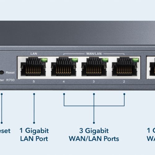 Router Cudy R700 802.11a, 802.11b, 802.11g