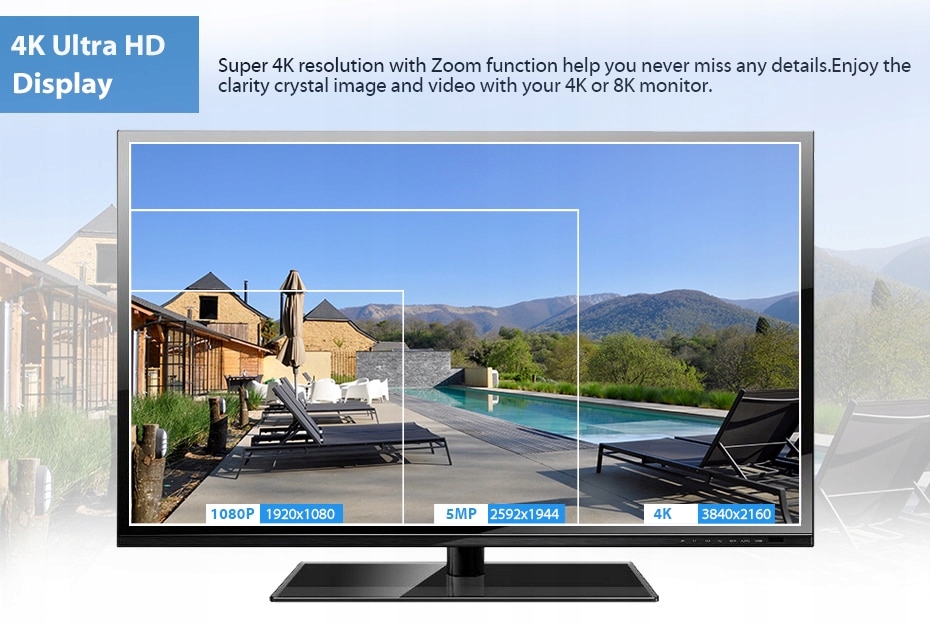 Kamera tubowa FULL HD 2MPX 4in1 AHD HDCVI TVI - obrazek 5