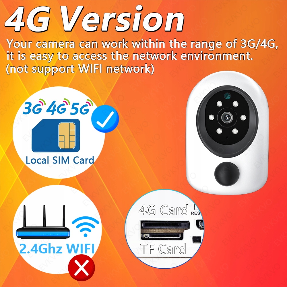 Kamera 4G na baterie, kartę sim na działkę budowę - obrazek 7