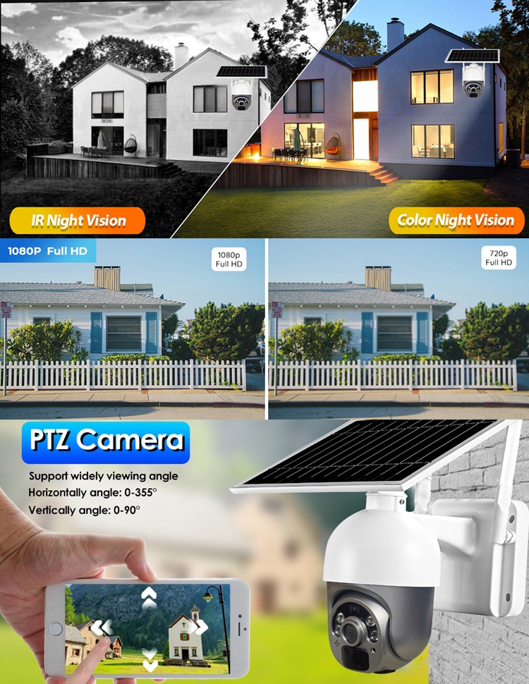KAMERA 4G GSM LTE SOLARNA SIM APP Tuya Smart Live - obrazek 4