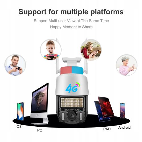 OBROTOWA KAMERA 4G LTE Z SYRENĄ ŚWIETLNĄ DZWIĘKOWĄ