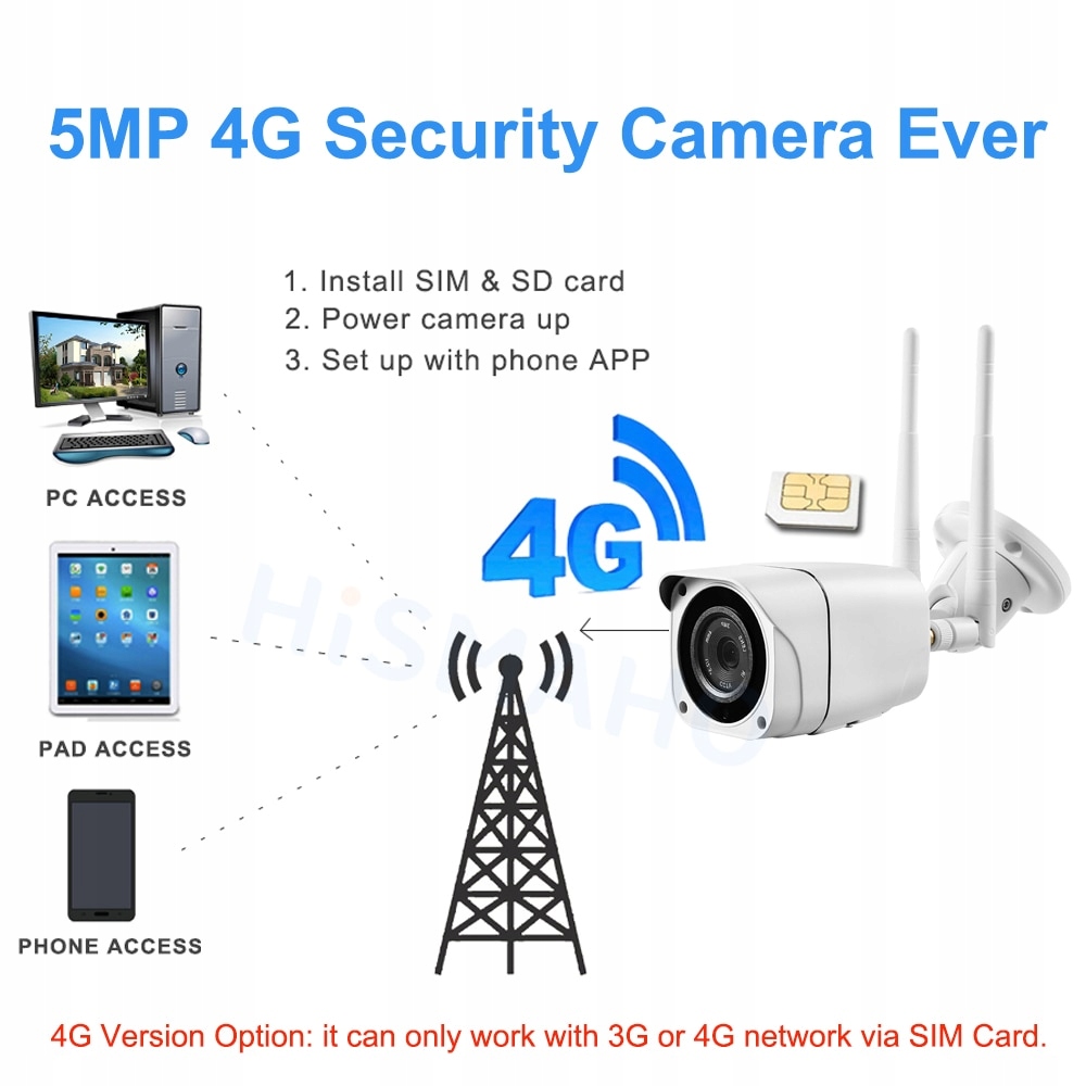 Kamera GSM 4G na kartę SIM LTE WiFi 5MPx SONY - obrazek 9