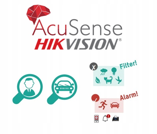 Kamera IP Hikvision DS-2CD2387G2H-LISU/Sl 8MP ColorVu 2.8mm - obrazek 7