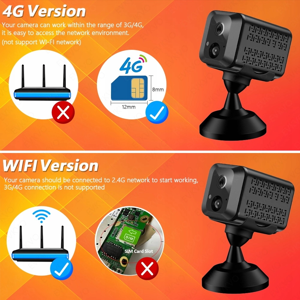 Kamera wifi Bezprzewodowa IP baterie 4K nowość super 2023 najmniejsza - obrazek 2