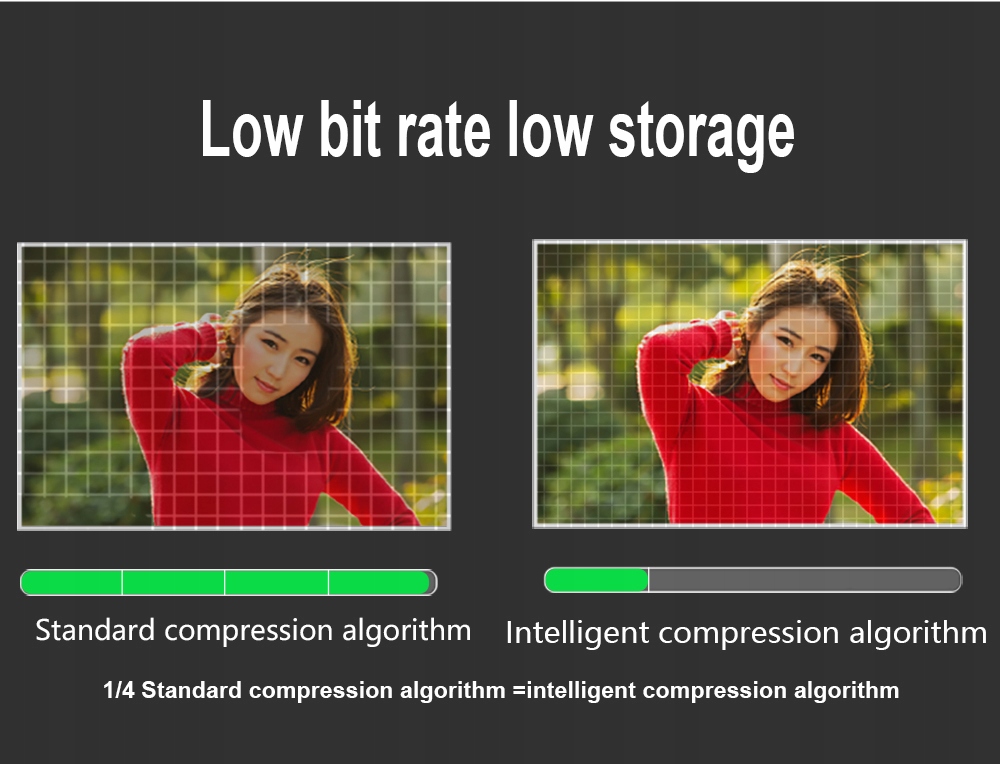 KAMERA OBROTOWA WIFI 8MPX 4K chmura Auto śledzenie - obrazek 4