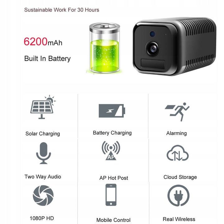 Mini Kamera GSM 4G LTE Bezprzewodowa aku 6200mAh - obrazek 4