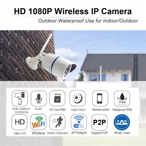 KAMERA WIFI DO MONITORINGU BUDOWY 2MPX IR30m