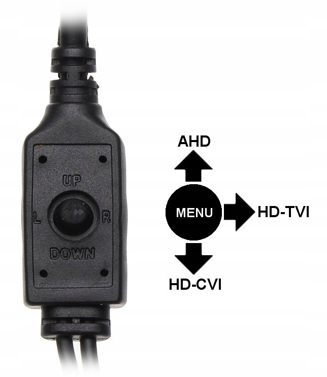 Kamera kopułkowa AHD, CVBS, HD-CVI, HD-TVI APTI APTI-H50PV21-28W 5 Mpx - obrazek 5