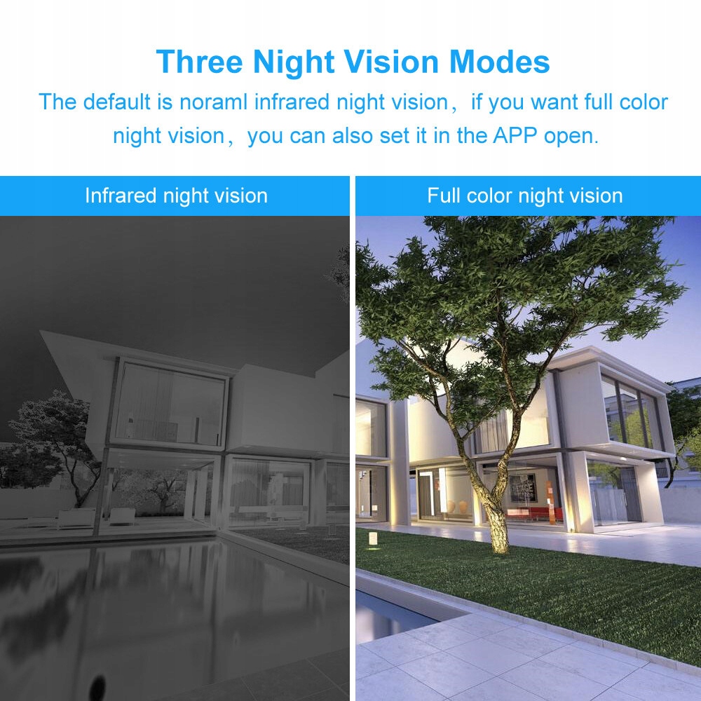 Kamera IP ECQ06 5MP 4G PTZ Wodoodporna z Night Vision i złączem E27 - obrazek 3