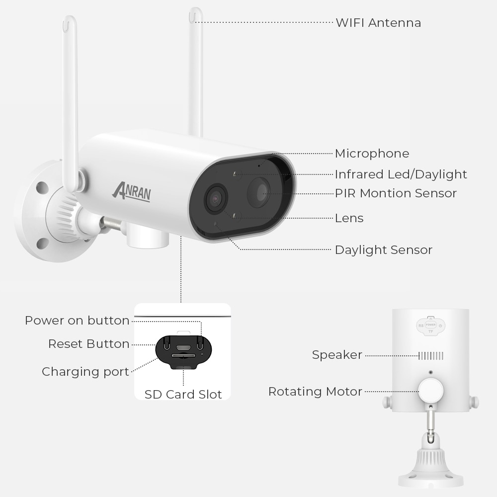 KAMERA ANRAN S02 OBROTOWA WIFI NA BATERIE + PANEL - obrazek 14