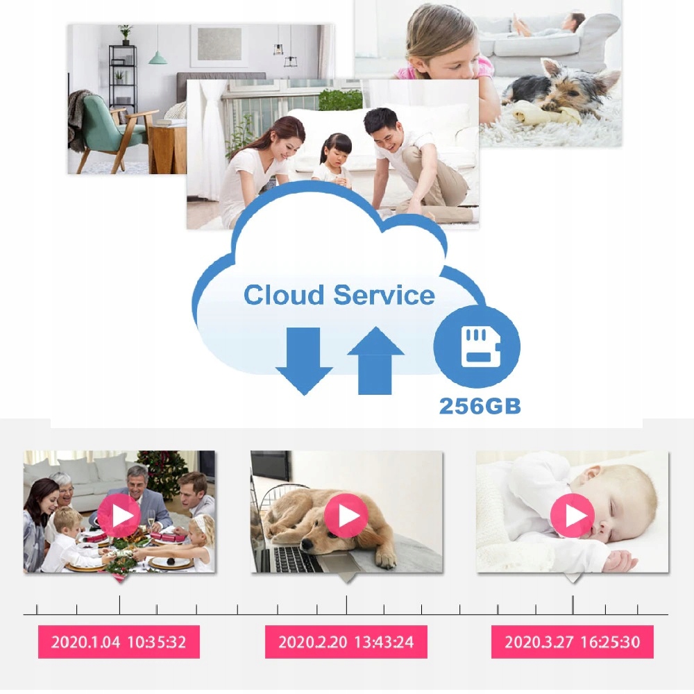 Kamera tubowa (bullet) IP GVision 4g 3 Mpx - obrazek 9