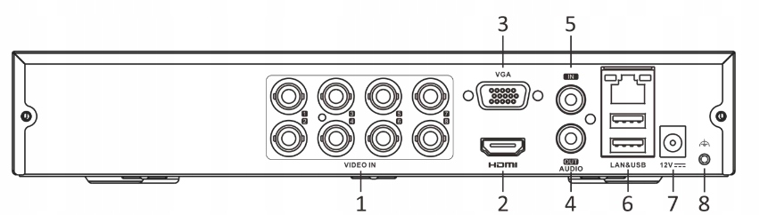 Rejestrator HiLook DVR-8CH-5MP - obrazek 8
