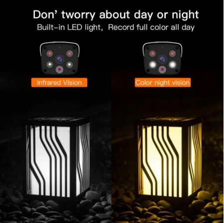 Kamera tubowa (bullet) IP GVision 4g 3 Mpx - obrazek 10