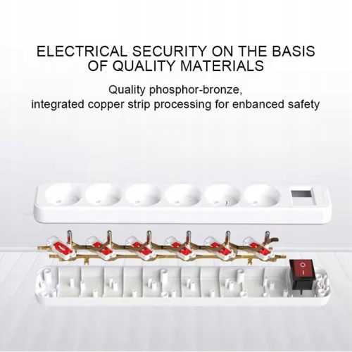 KAMERA SZPIEGOWSKA SPY UKRYTA W LISTWIE PRĄDOWEJ