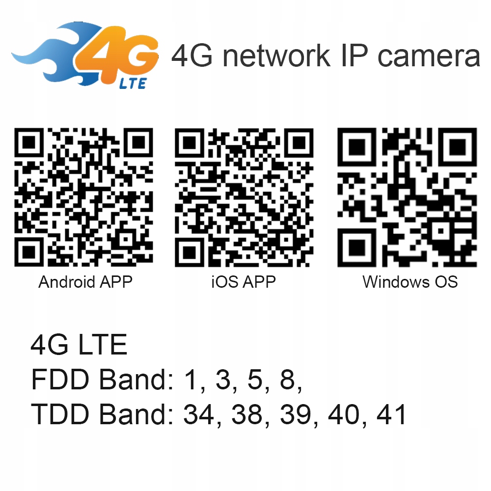 NAJMNIEJSZA KAMERA SZPIEGOWSKA NA KARTE SIM 4g 2mp - obrazek 4