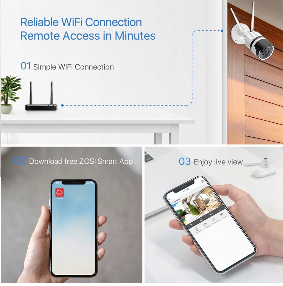KAMERA ZEWNĘTRZNA WIFI SZEROKOKĄTNA 360 stopni - obrazek 7