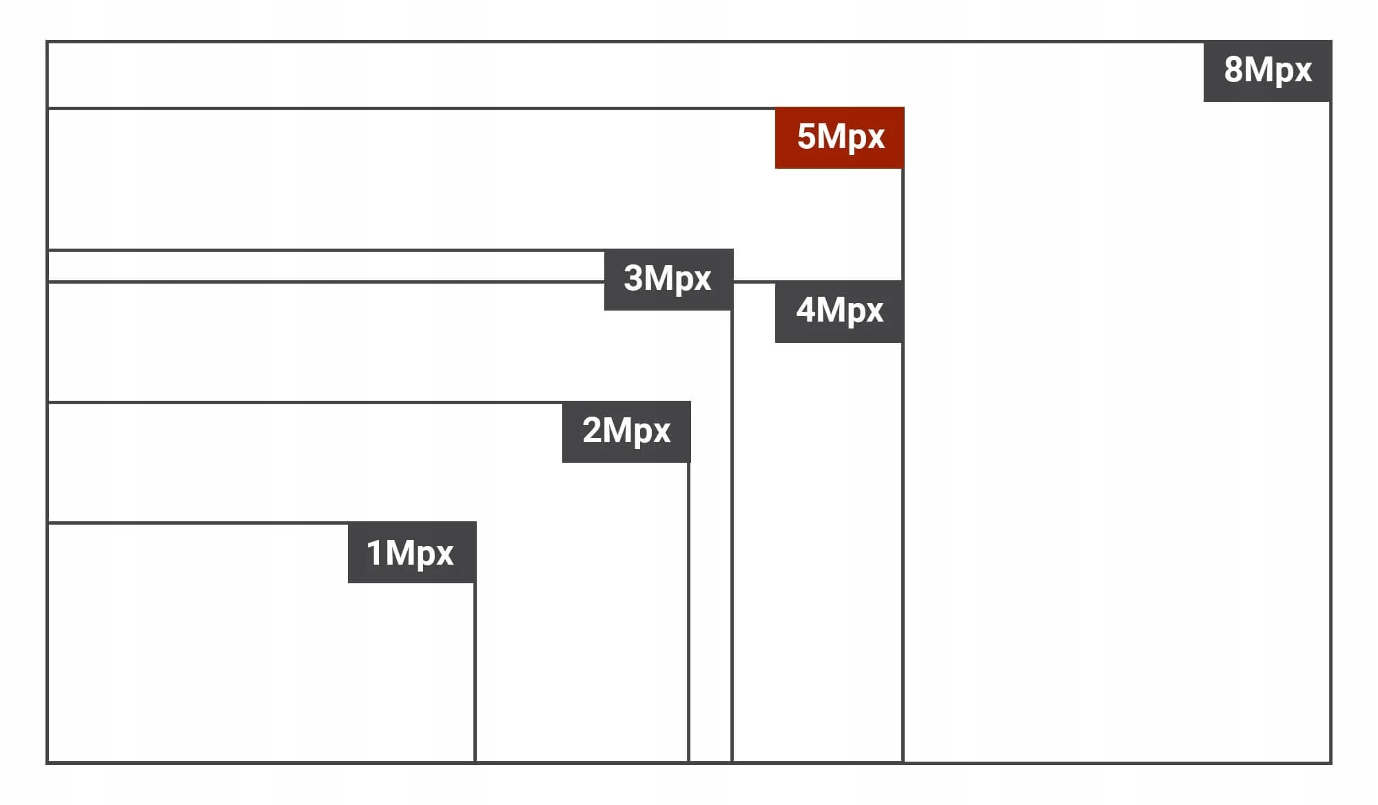 Zestaw monitoringu dom firma IP 6x BCS-P-TIP25FSR4-AI2-G 5Mpx mikrofon - obrazek 13