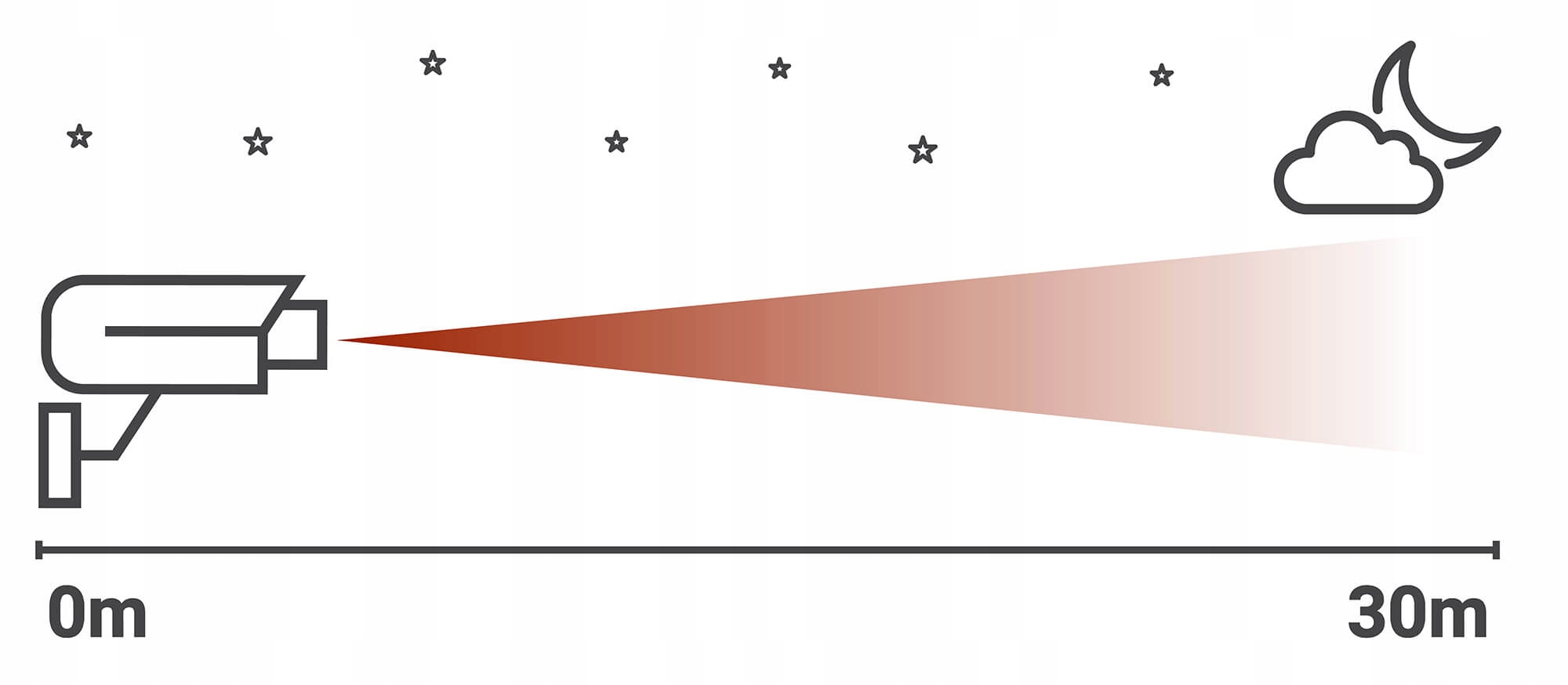 Zestaw Monitoringu dom firma 10x IPCAM-T4-30DL 4MPx Dual-Light audio switch - obrazek 9