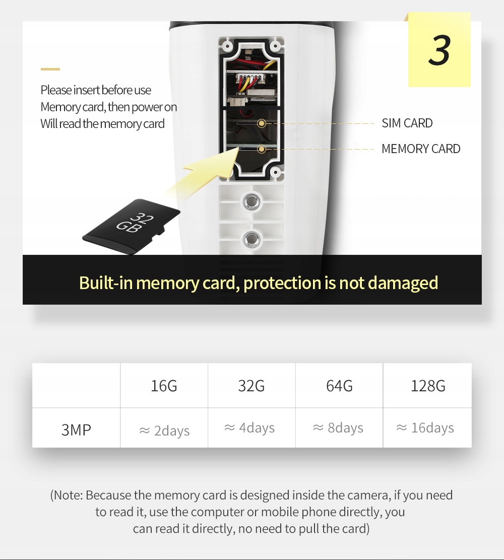 KAMERA GSM LTE 4G 3G ZEW BEZPRZEWODOWA FULLHD - obrazek 10