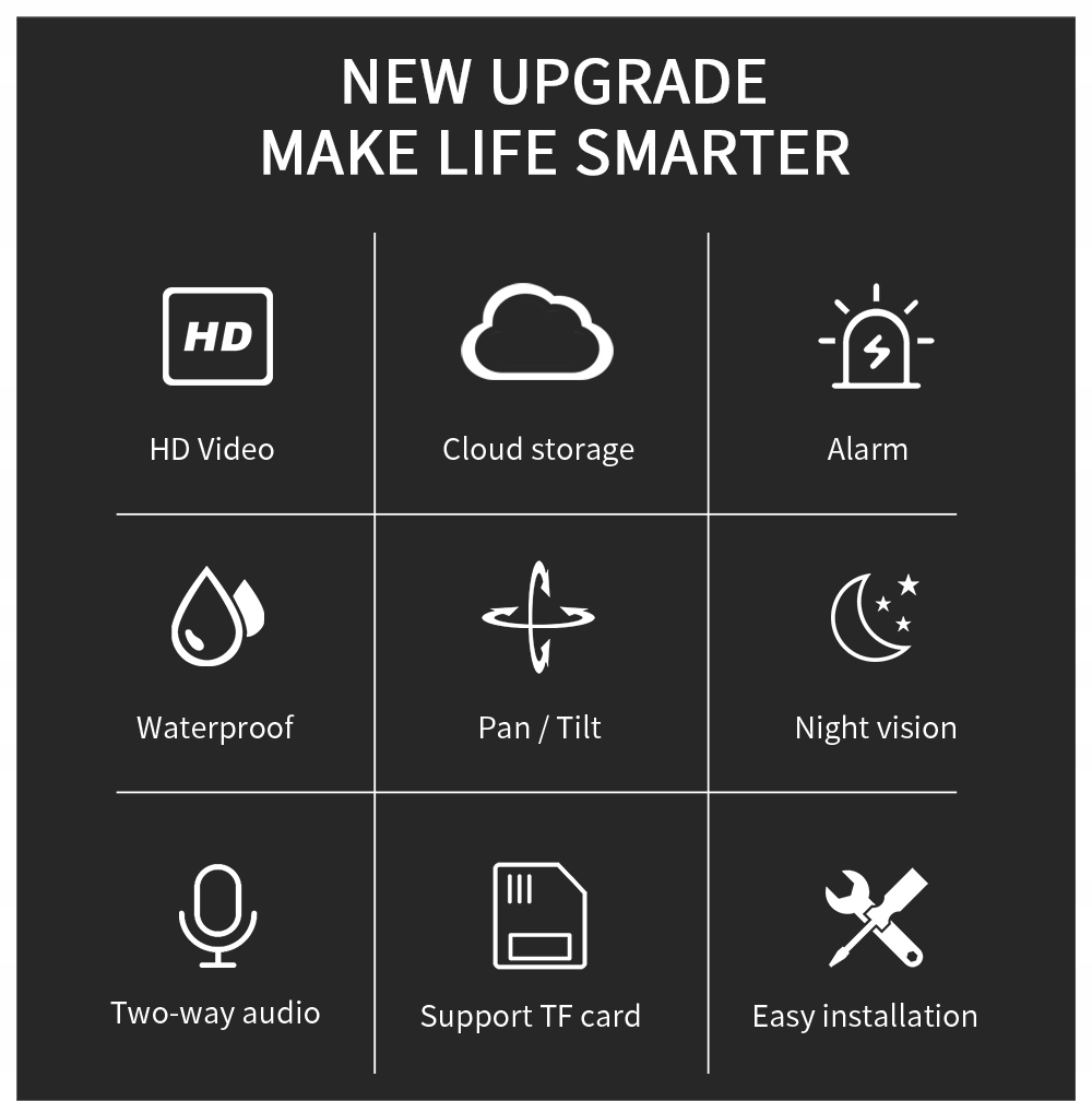 KAMERA CAM SIM 3G 4G GSM LTE OBROTOWA MONITORING - obrazek 9