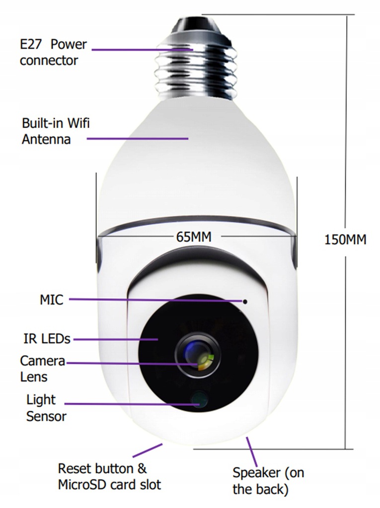 KAMERA WIFI OBROTOWA 3MPX Z GWINTEM E27 APP TUYA - obrazek 5