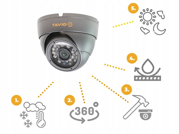ZZTAVIO-5v2 Gotowy zestaw do monitoringu Tavio - obrazek 9