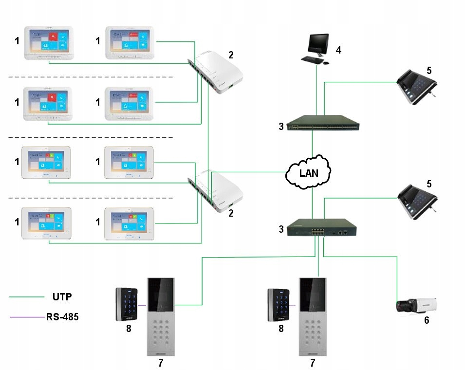 SWITCH DS-KAD606-P DEDYKOWANY DO WIDEODOMOFONÓW IP - obrazek 7