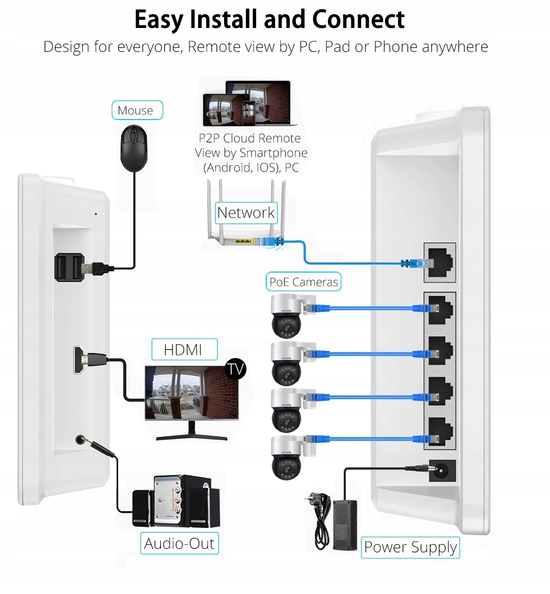 REJESTRATOR IP NVR POE W MONITORZE LCD 4K 8MPX - obrazek 3