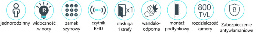Panel bramowy zewnętrzny Vidos S20DA - obrazek 2