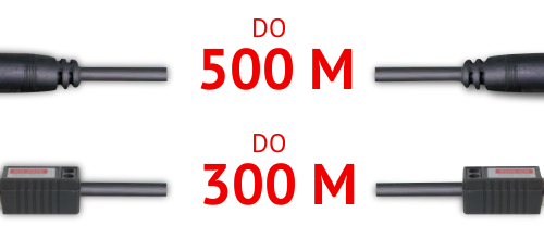 KAMERA DAHUA HDCVI HAC-HDW1500T-Z-A-2712-S2