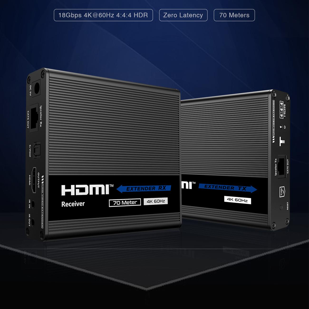 Odbiornik konwertera HDMI na LAN "KASKADA" 4K Spacetronik IP SPH-676C RX - obrazek 2
