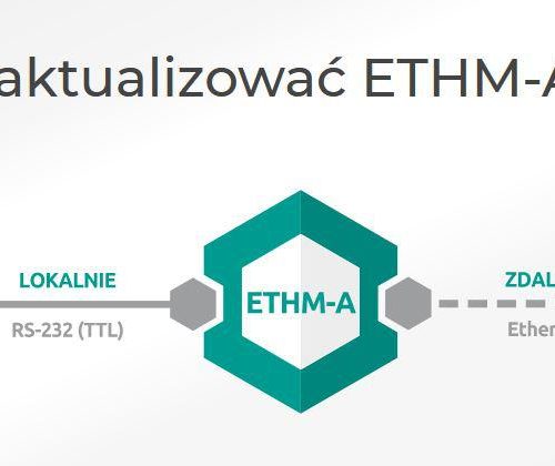 SATEL UNIWERSALNY MODUŁ MONITORUJĄCY ETHM-A