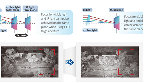 KAMERA IP DAHUA IPC-HDBW3849R1-ZAS-PV-27135