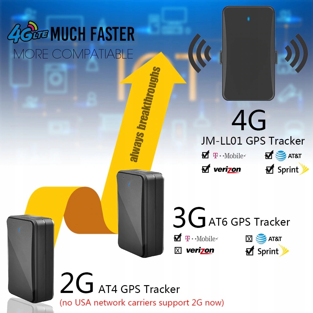 Lokalizator Samochodowy GPS Nadajnik 4G LTE G-S-M - obrazek 15