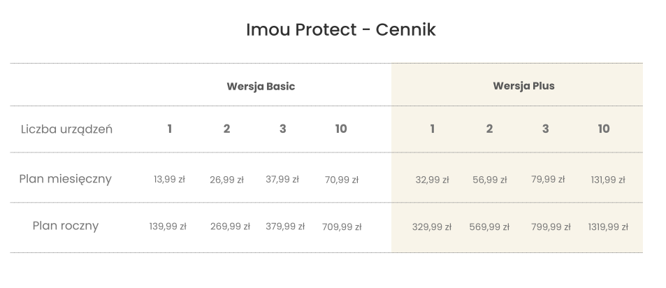 KAMERA IP IMOU BULLET 2 PRO IPC-F26FEP - obrazek 3