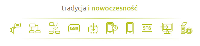 SATEL PŁYTA GŁÓWNA PERFECTA 16-WRL - obrazek 3